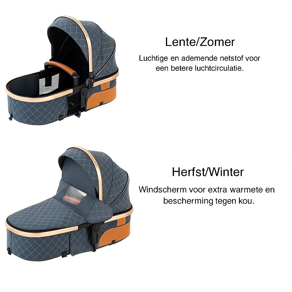 Kinderwagen Babygem Exclusive 3-in-1