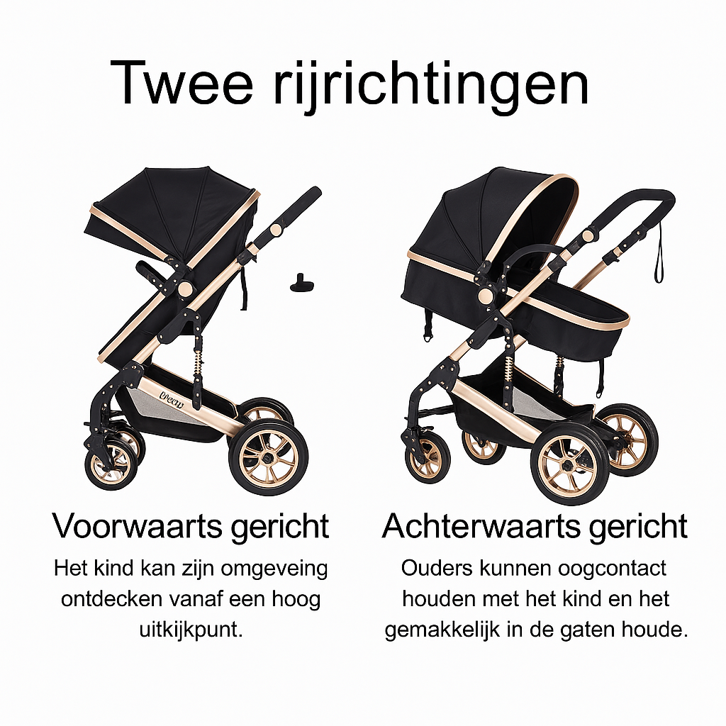 Kinderwagen Babygem Urban-Comfort 3-in-1